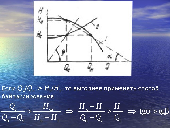 Если Q с / Q н  Н с / Н н , то