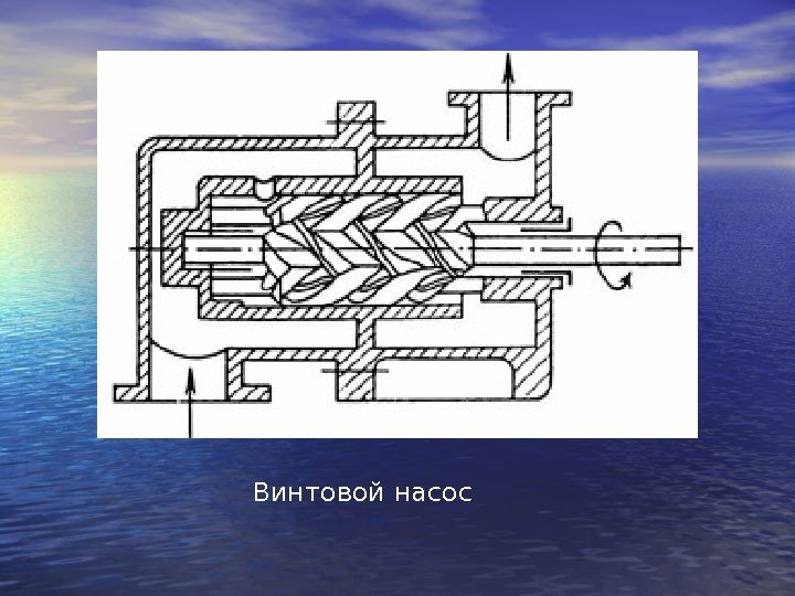 Винтовой насос 