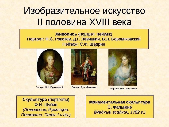 Изобразительное искусство II половина XVIII века Живопись  ( портрет, пейзаж) Портрет: Ф. С.