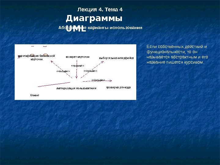 Лекция 4. Тема 4 Диаграммы UMLАбстрактные варианты использования проверка pin-кодавыбор языка интерфейса Клиент авторизация