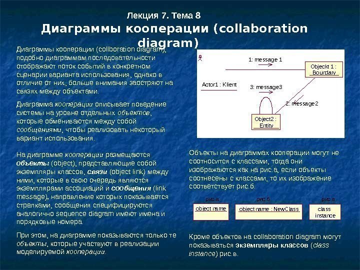 Лекция 7. Тема 8 Диаграммы кооперации ( collaboration diagram) Actor 1 : Klient Objeckt