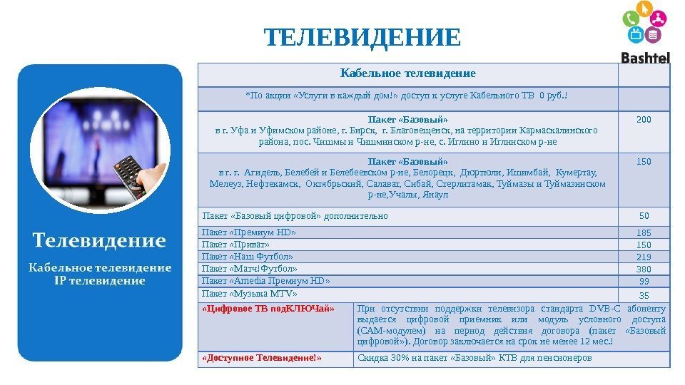 ТЕЛЕВИДЕНИЕ Кабельное телевидение *По акции «Услуги в каждый дом!» доступ к услуге Кабельного ТВ