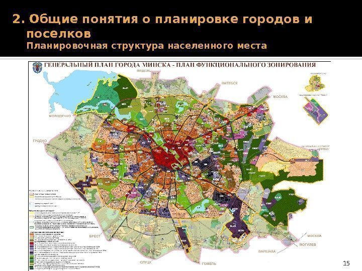 2. Общие понятия о планировке городов и поселков Планировочная структура населенного места 15 