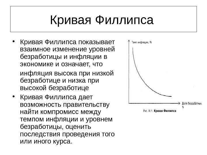 Кривая Филлипса  • Кривая Филлипса показывает взаимное изменение уровней безработицы и инфляции в