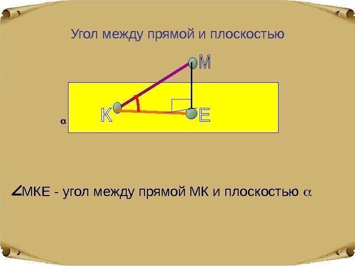 Перпендикуляр и наклонная угол между прямой и плоскостью презентация 10 класс атанасян