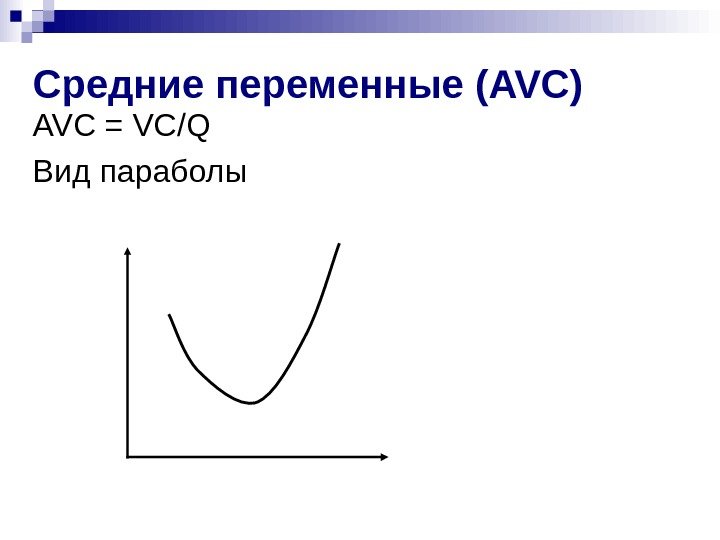   Средние переменные (AVC)  AVC = VC / Q  Вид параболы