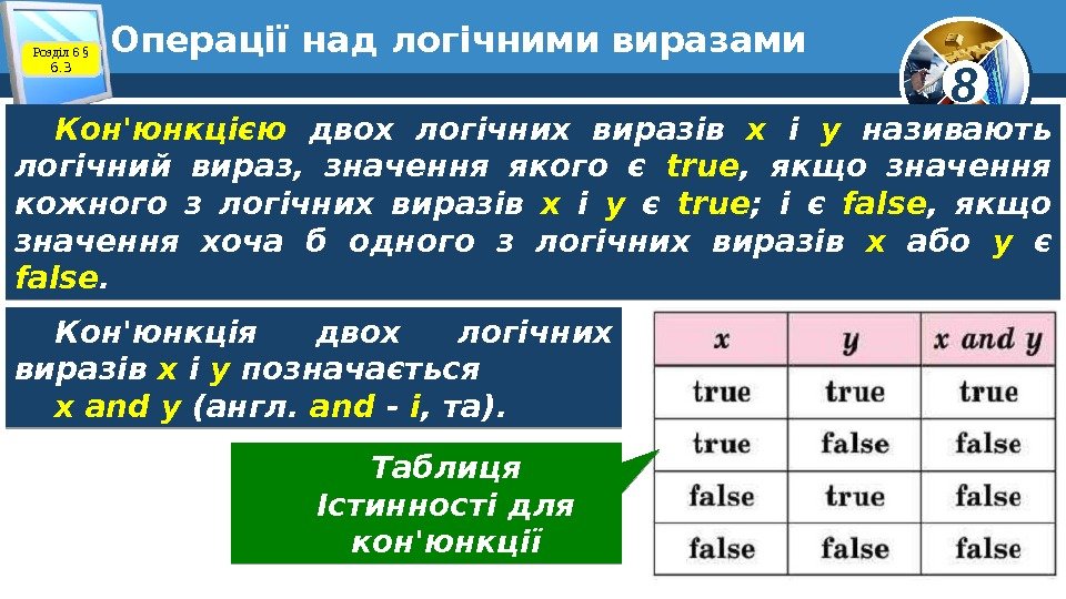 8 Операції над логічними виразами Розділ 6 § 6. 3 Кон'юнкцією  двох логічних