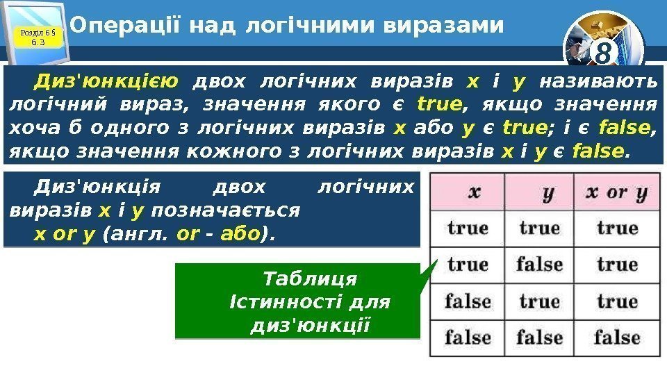 8 Операції над логічними виразами Розділ 6 § 6. 3 Диз'юнкцією  двох логічних