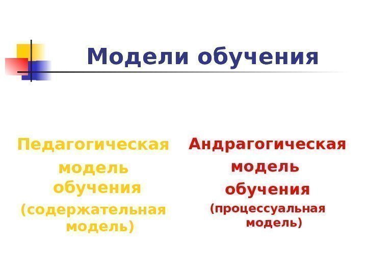   Модели обучения Педагогическая модель обучения (содержательная модель) Андрагогическая модель обучения (процессуальная модель)