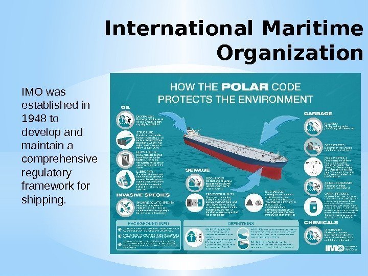International Maritime Organization IMO was established in 1948 to develop and maintain a comprehensive
