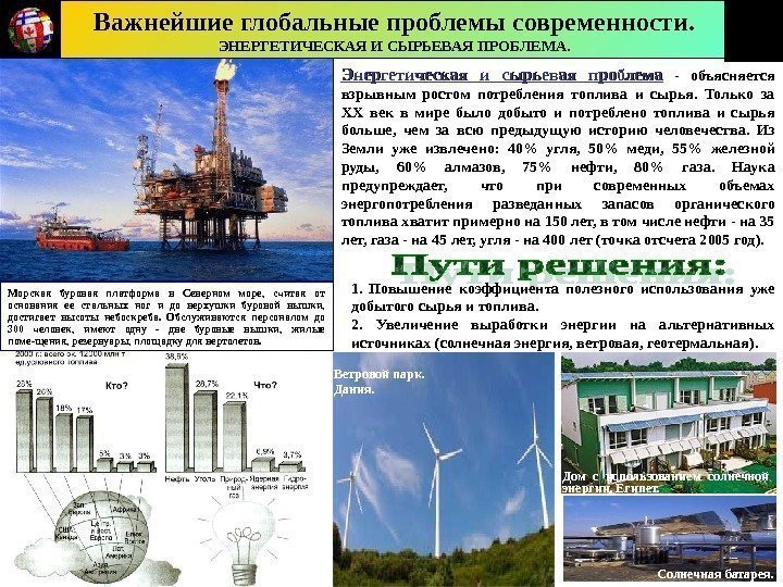 Важнейшие глобальные проблемы современности. ЭНЕРГЕТИЧЕСКАЯ И СЫРЬЕВАЯ ПРОБЛЕМА. Морская буровая платформа в Северном море,