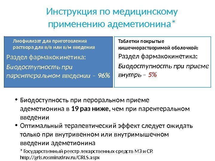 Инструкция по медицинскому применению адеметионина* Лиофилизат для приготовления раствора для в/в или в/м введения