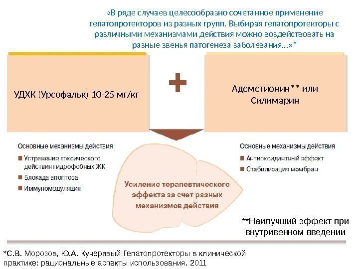  «В ряде случаев целесообразно сочетанное применение гепатопротекторов из разных групп. Выбирая гепатопротекторы с