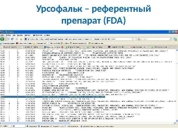 Урсофальк – референтный препарат (FDA) 