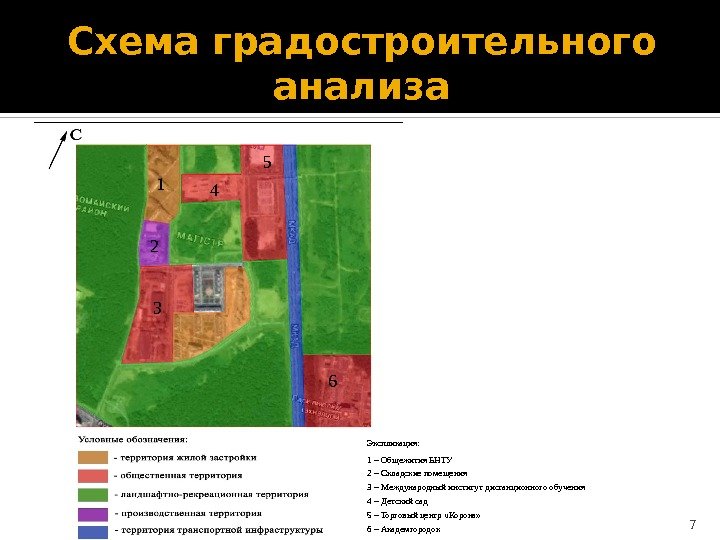 Схема градостроительного анализа 7 Экспликация: 1 – Общежития БНТУ 2 – Складские помещения 3