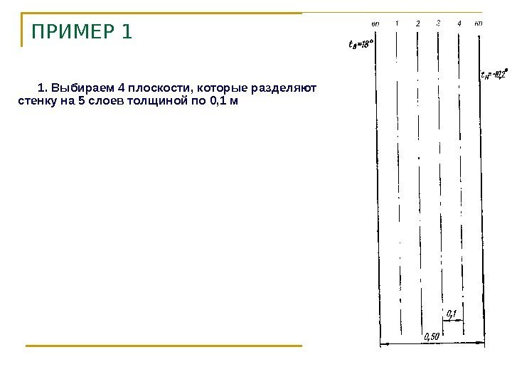 ПРИМЕР 1 1. Выбираем 4 плоскости, которые разделяют стенку на 5 слоев толщиной по