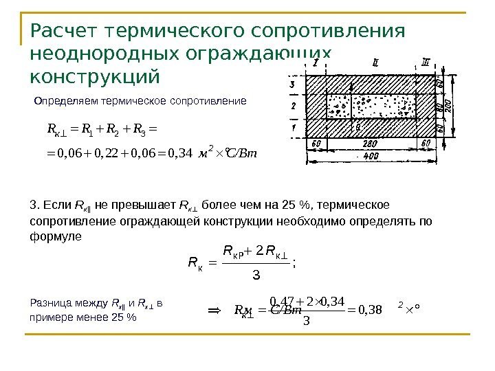 Расчет термического сопротивления неоднородных ограждающих конструкций Определяем термическое сопротивление 1 2 3 0, 06