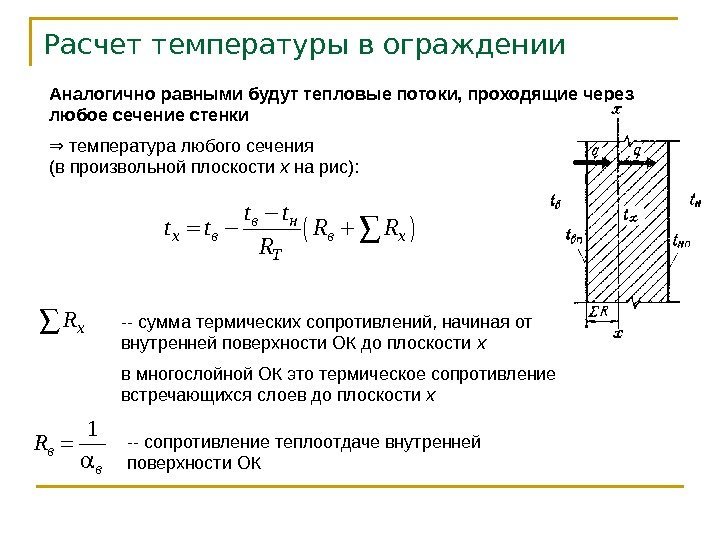 Расчет температуры в ограждении Аналогично равными будут тепловые потоки, проходящие через любое сечение стенки