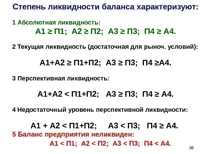 3636 Степень ликвидности баланса характеризуют: 1 Абсолютная ликвидность: А 1 ≥ П 1; 