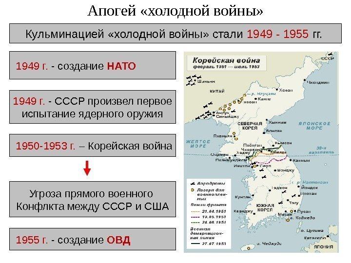 Апогей «холодной войны» Кульминацией «холодной войны» стали 1949 - 1955 гг. 1949 г. 