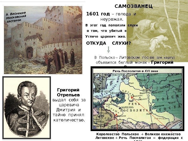 1603 год голод. 1601 Год. Голод 1601. Московский застенок Васнецов. Карта 1601 год.