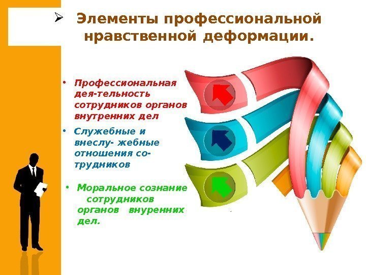 Профессионально нравственная деформация презентация