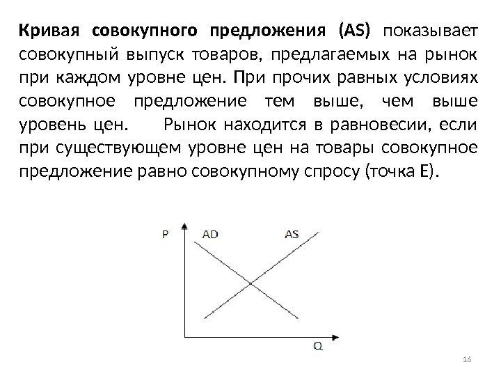 Кривая совокупного предложения (AS) показывает совокупный выпуск товаров,  предлагаемых на рынок при каждом