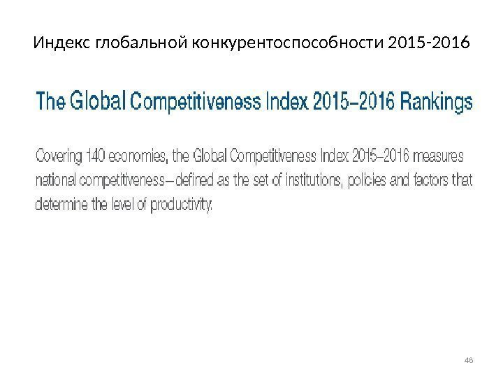 Индекс глобальной конкурентоспособности 2015 -2016 48 