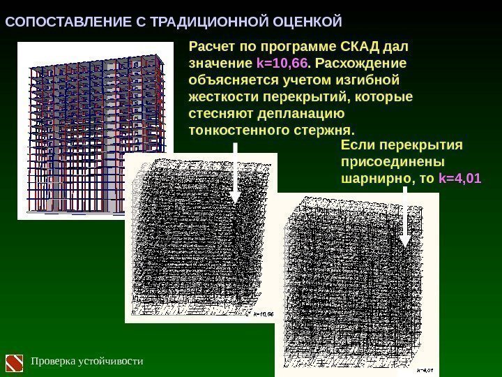 Проверка устойчивости Расчет по программе СКАД дал значение k =10, 66. Расхождение объясняется учетом