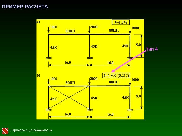 Тип 4 ПРИМЕР РАСЧЕТА Проверка устойчивости 