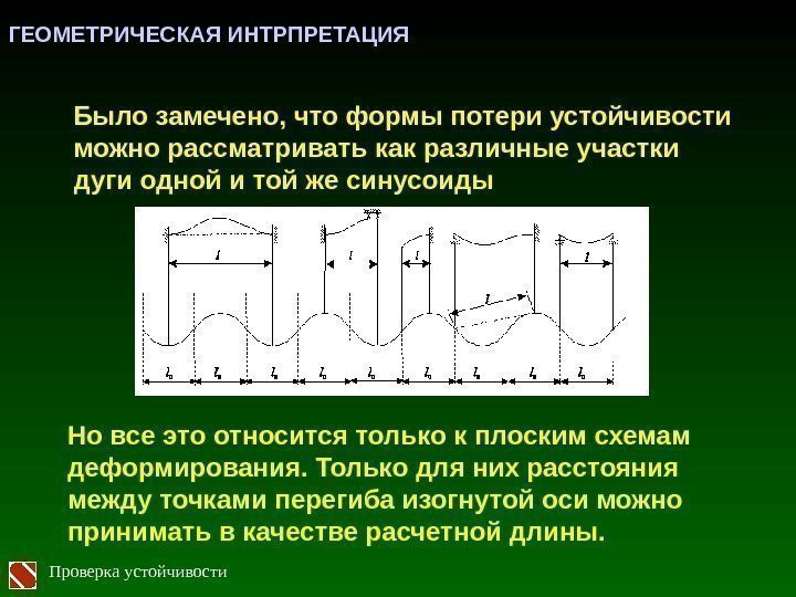 Проверка устойчивости Было замечено, что формы потери устойчивости можно рассматривать как различные участки дуги