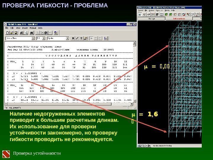     Наличие недогруженных элементов приводит к большим расчетным длинам.  Их