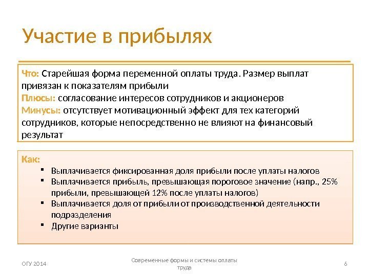 Участие в прибылях ОГУ 2014 Современные формы и системы оплаты труда 6 Что: 