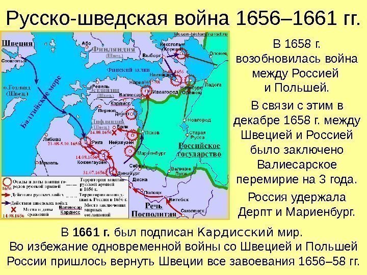 Русско-шведская война 1656– 1661 гг. В 1658 г.  возобновилась война между Россией и
