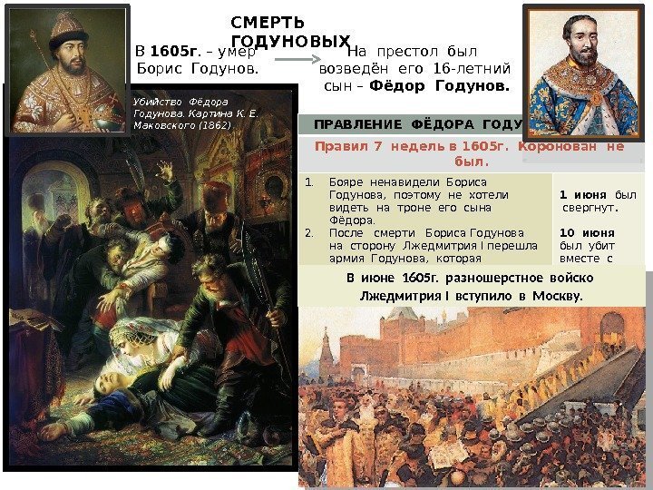 В 1605 г. – умер  Борис Годунов. На престол был  возведён его