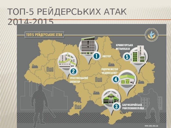 ТОП-5 РЕЙДЕРСЬКИХ АТАК 2014 -2015 