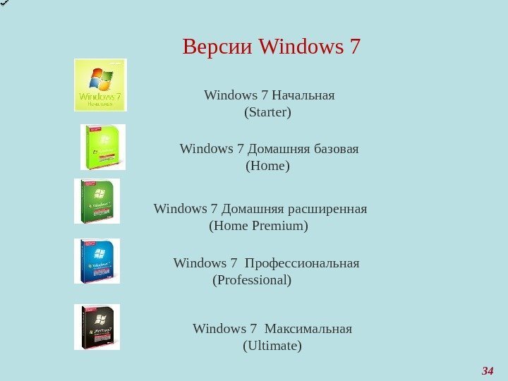 34 Windows 7 Домашняя базовая (Home) Windows 7 Начальная (Starter) Windows 7 Домашняя расширенная
