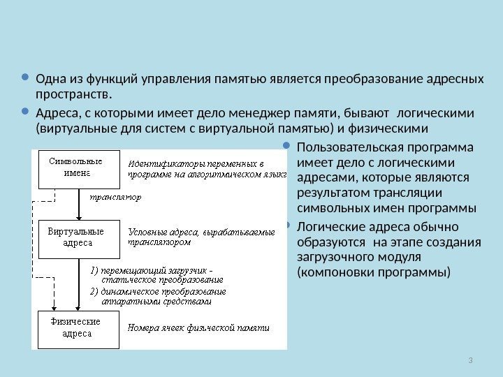  Одна из функций управления памятью является преобразование адресных пространств. Адреса, с которыми имеет