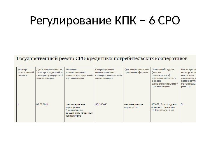 Регулирование КПК – 6 СРО 