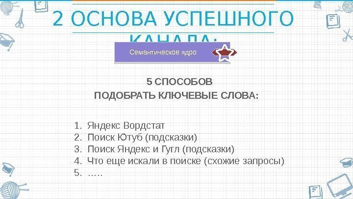 2 ОСНОВА УСПЕШНОГО КАНАЛА: 5 СПОСОБОВ ПОДОБРАТЬ КЛЮЧЕВЫЕ СЛОВА:  Семантическое ядро 1. Яндекс