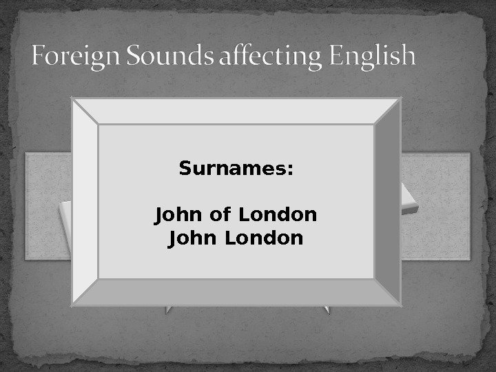Surnames: John of London John London 