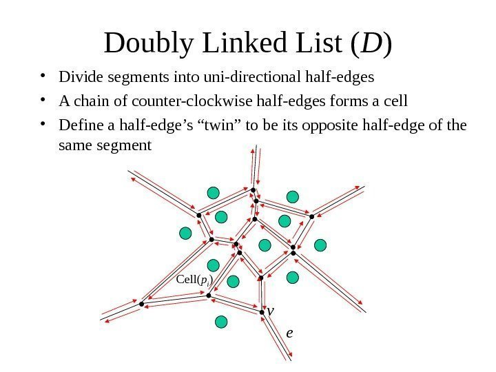  Doubly Linked List ( D ) • Divide segments into uni-directional half-edges