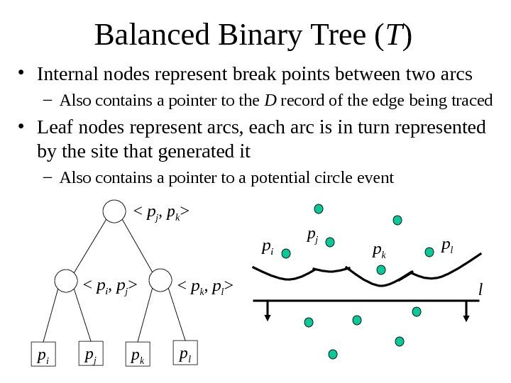  Balanced Binary Tree ( T ) • Internal nodes represent break points