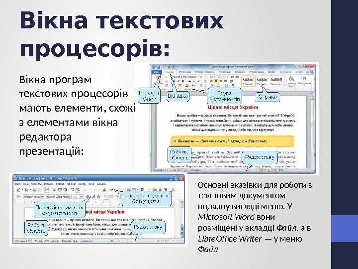 Вікна текстових процесорів: Вікна програм текстових процесорів  мають еле менти, схожі з елементами