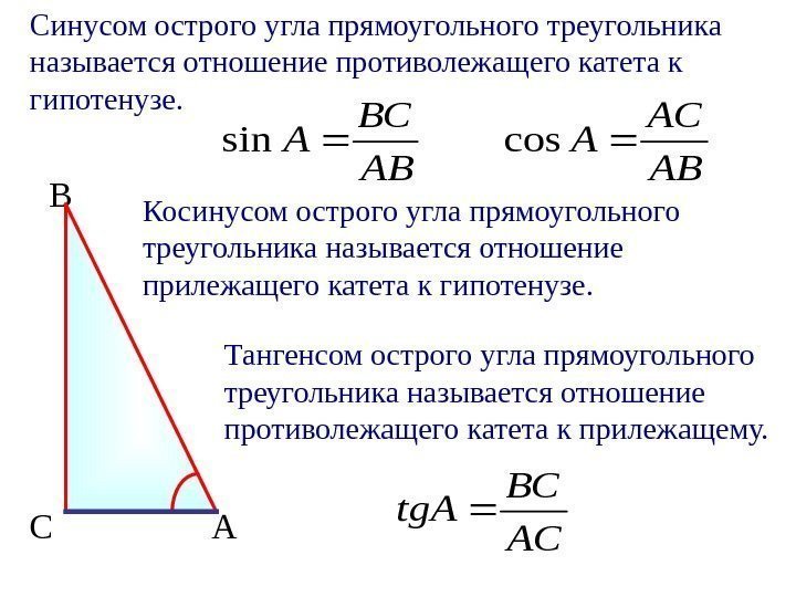 Синусом острого угла прямоугольного треугольника называется отношение противолежащего катета к гипотенузе. В С ААВ