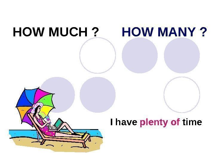  HOW MUCH ?  HOW MANY ? I have plenty of time