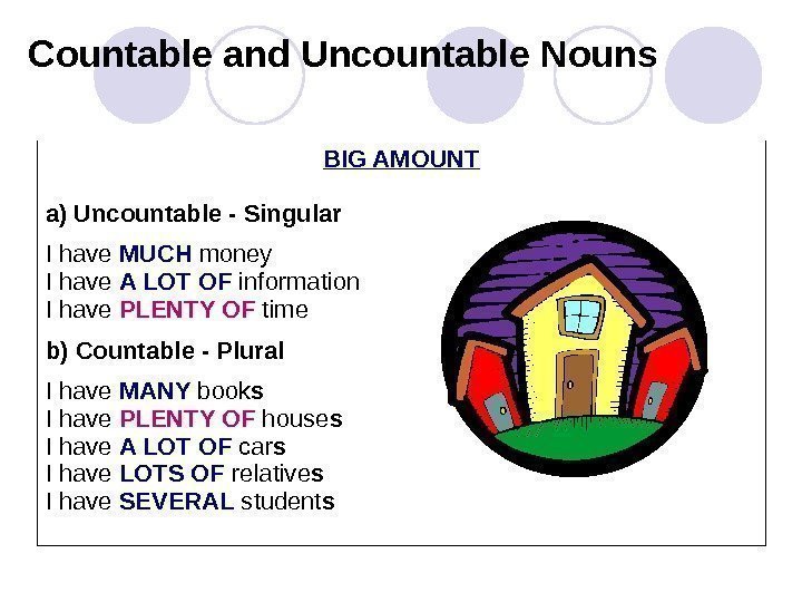   BIG AMOUNT a) Uncountable - Singular I have MUCH  money I