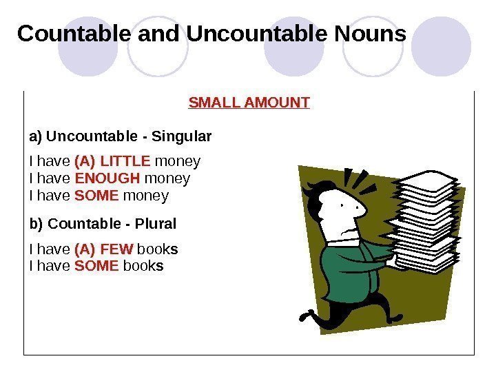   SMALL AMOUNT a) Uncountable - Singular I have (A) LITTLE money I