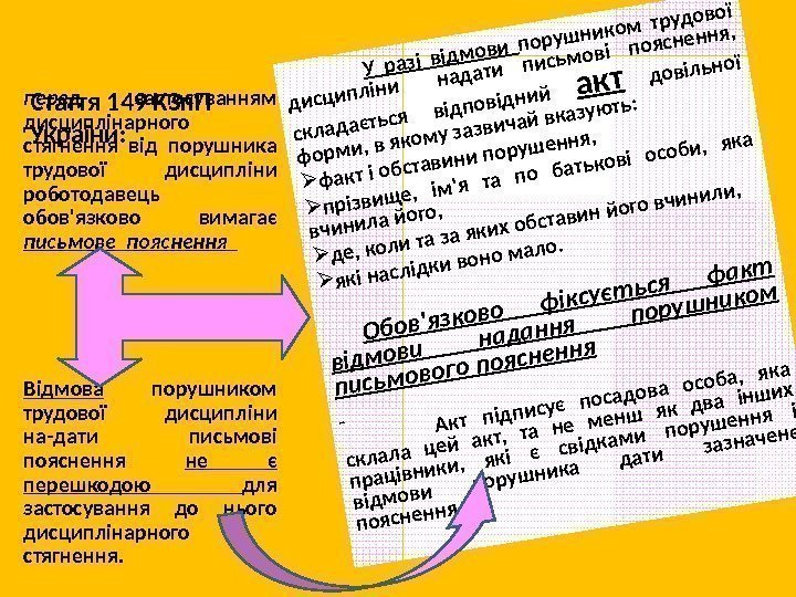 Стаття 149 КЗп. П України: У разі відмови порушником трудової дисципліни надати письмові пояснення,