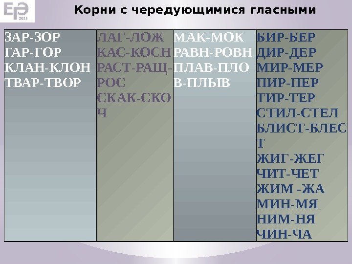 Стел стил чередующаяся гласная